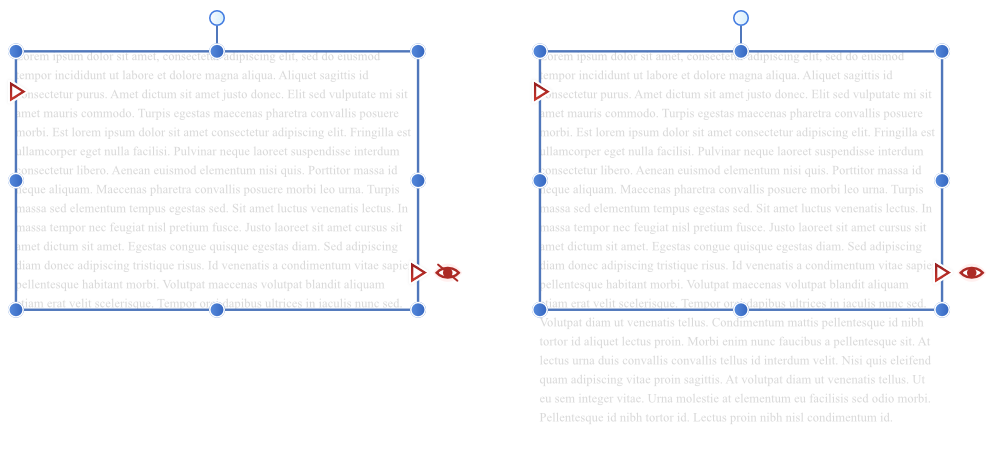 Dépassement du texte