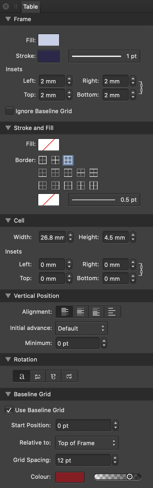 Table panel