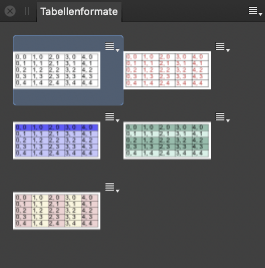 Das Panel "Tabellenformate"