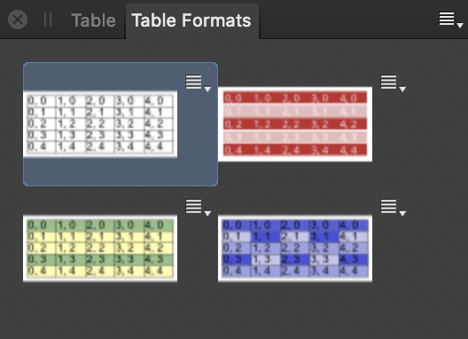 Table Formats panel