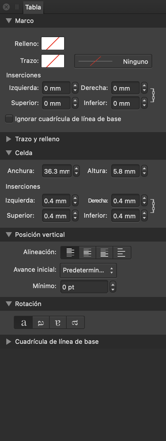 Panel Tabla