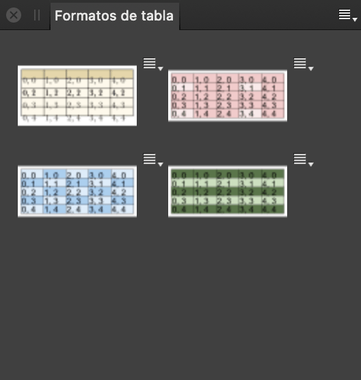 Panel Formatos de tabla