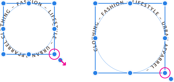 Ändern des Flusses von Pfadtexten