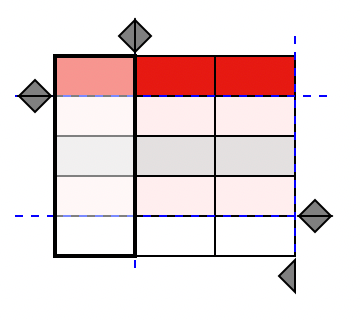 Selección del encabezado de fila