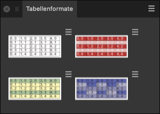 Das Panel "Tabellenformate"