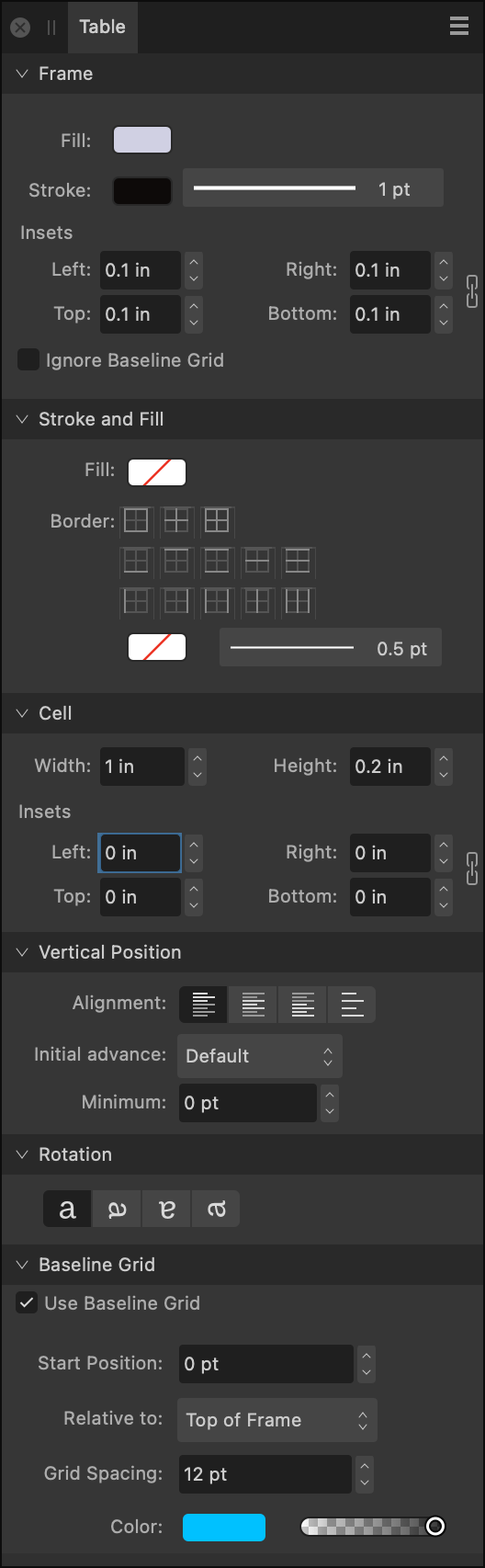 Table panel