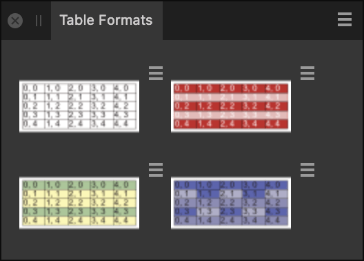 Table Formats panel