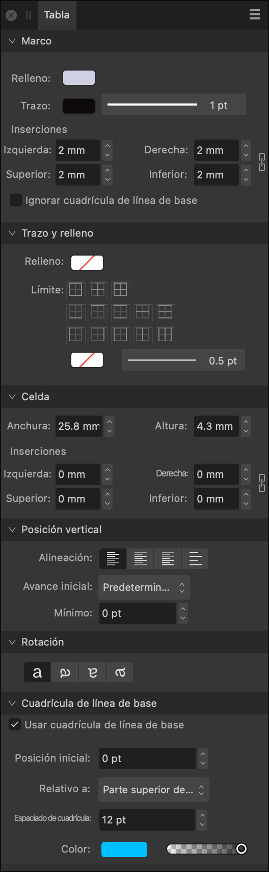 Panel Tabla