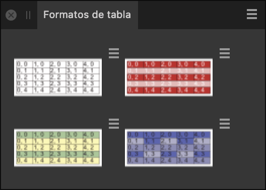 Panel Formatos de tabla