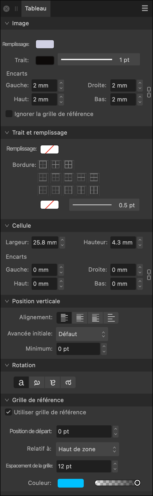 Sous-fenêtre Tableau