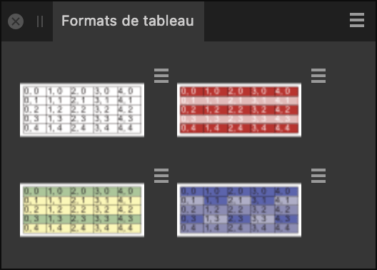 Sous-fenêtre Formats de tableau