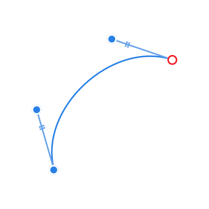 Accrocher à l’angle de réflexion avec équilibrage