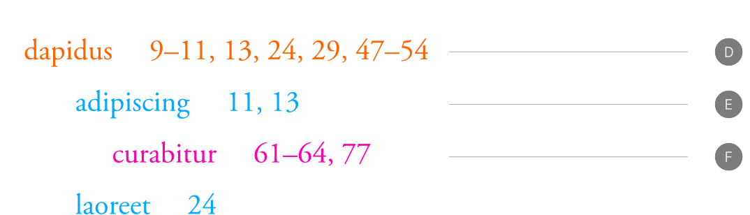 Exemples de styles de texte Entrée d’index hiérarchiques