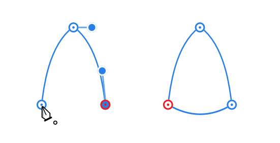 Close curve