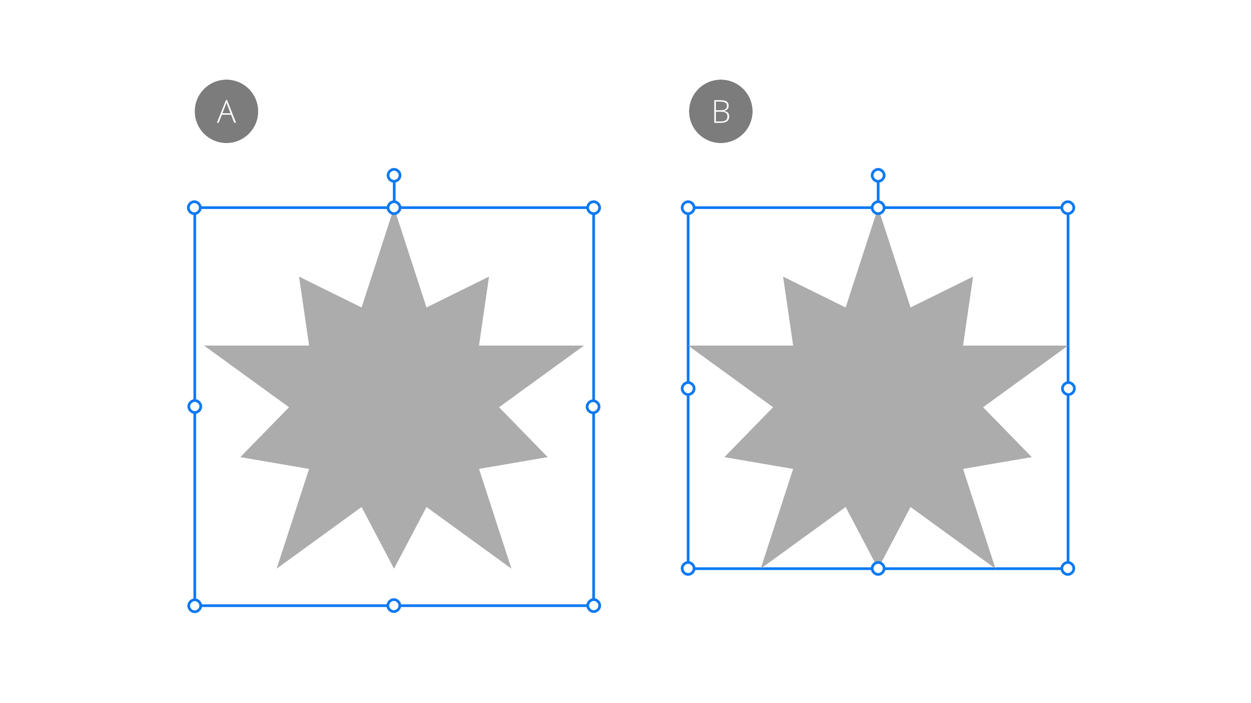 Base box and regular bounds