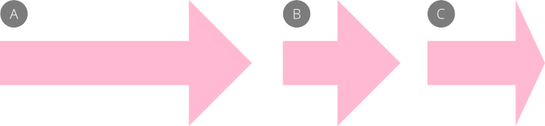 先端の縦横比の固定をオン/オフにしてサイズを変更した矢印