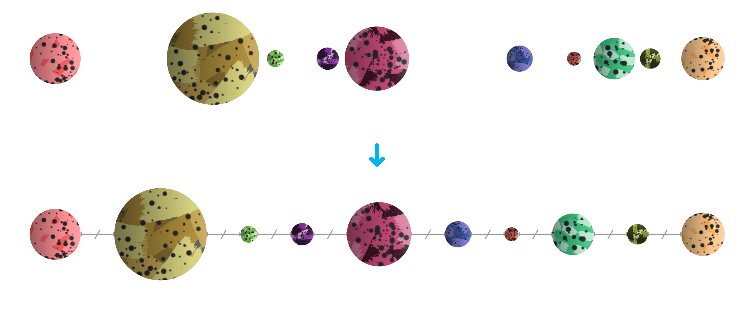 Espaçamento de objetos