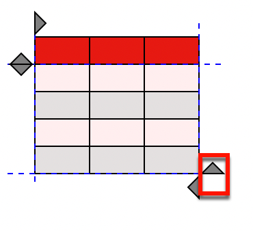 Table footer area