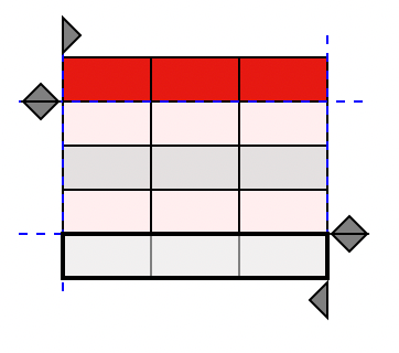 テーブルフッターの選択