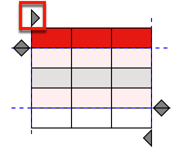 Row header area