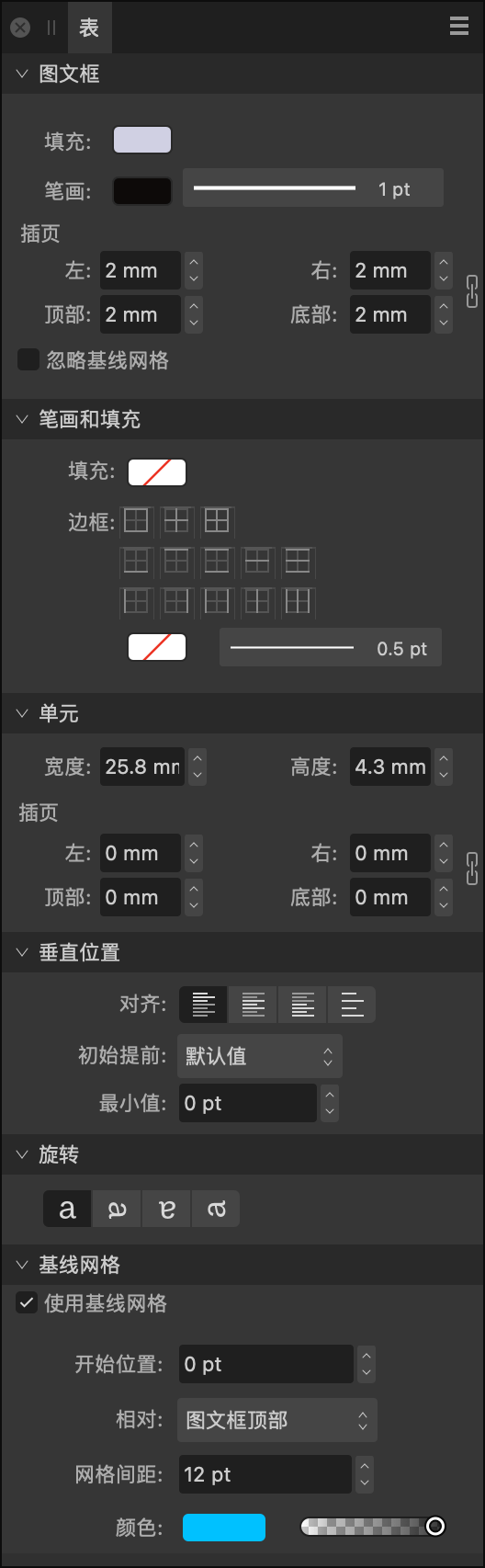 表面板