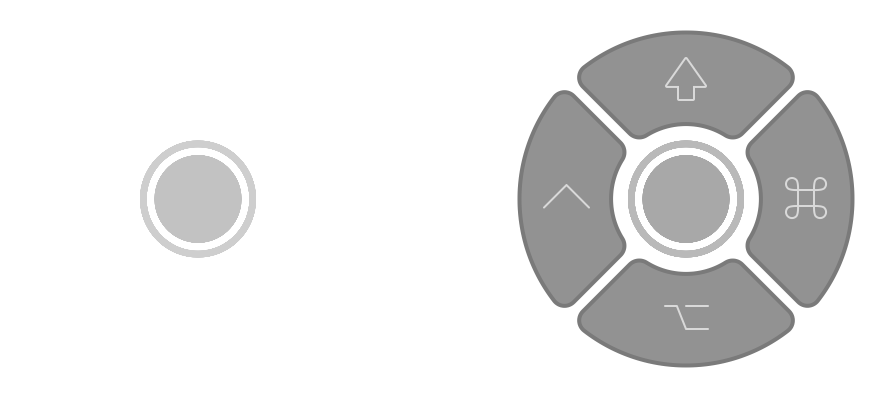 Command Controller in resting and active states