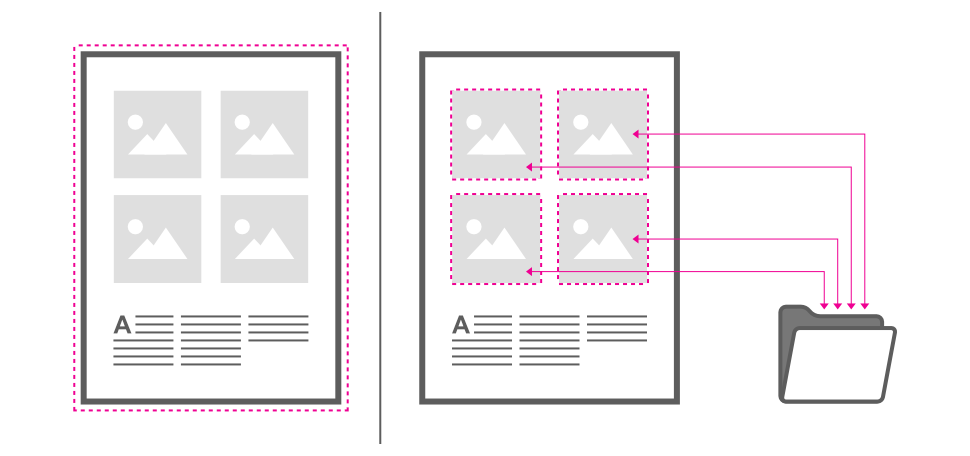 Embedding vs linking