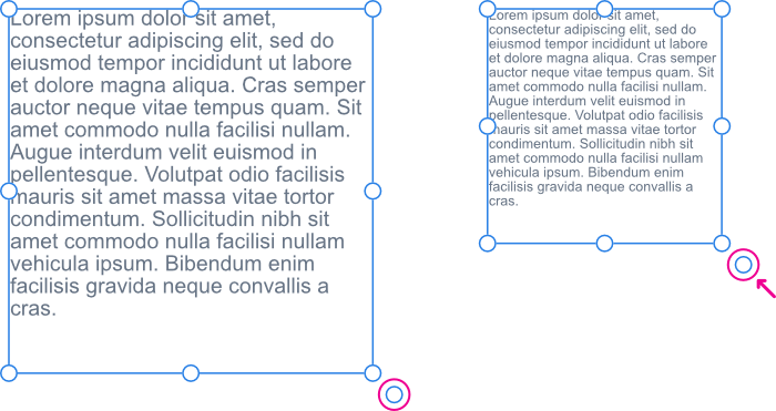 Mettre à l’échelle une zone de texte