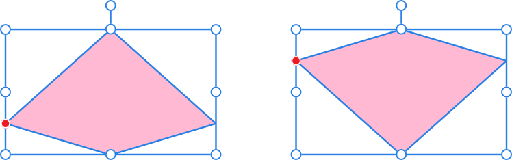 Alternativas de Diamante