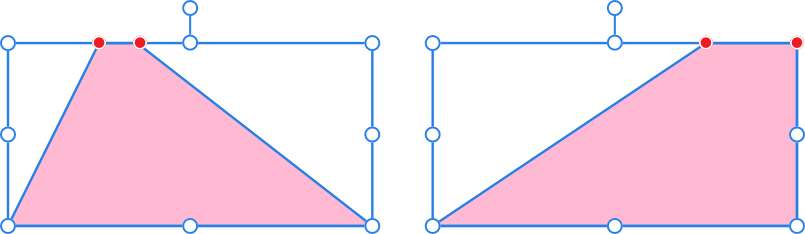 Alternativas de Trapezoide