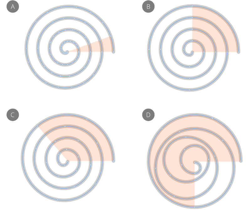 Spiral arc angles